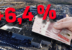 Inkomsterna i Boden ökar mest i hela Sverige. På bilden en hand med sedlar framför Stegras stålverk.
